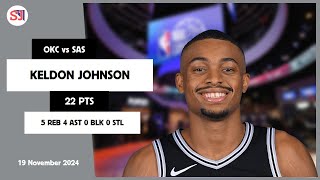 KELDON JOHNSON 22 PTS vs OKC 19 Nov 2425 SAS Highlights [upl. by Otti]