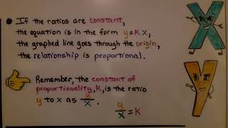 7th Grade Math 43d Assessing Proportionality [upl. by Amehsyt746]