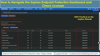 Navigating The Sophos Central Dashboard A Handy Guide To Checking Licenses  NXGTechTrends  2024 [upl. by Septima]