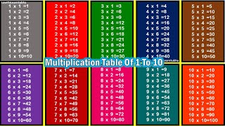 Multiplication Table 1 to 10Table Of 1 to 10Maths TablesMultiplication TablesTimes TablePahada [upl. by Griffie612]