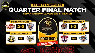 🟡 STL 2024 Keputusan amp Jadual Suku Akhir GP Johor  Selangor Pistons vs PDRM Defenders [upl. by Honniball]