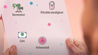 Den svenska modellen – en riktig kändis [upl. by Corsiglia519]