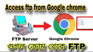 How to access FTP Server Using Google Chrome  StepbyStep full tutorial in bangla [upl. by Mcclenaghan849]