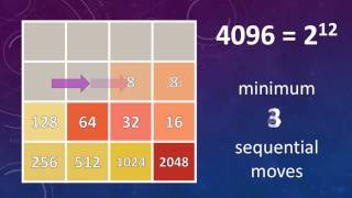 2048 Game 4096 8192 Theoretical Limits [upl. by Aicilaana30]