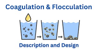 Design Calculations of Coagulation Flocculation amp Clarification  Turbidity Removal in Water [upl. by Brandtr]