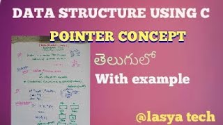 Data structure using C what is pointernull pointer with example in Telugupointer conlasya tech [upl. by Akired532]