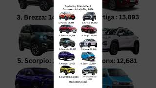 Top Selling SUVs amp MPVs india 2024 suv mpv crossover punch creta brezza ertiga scorpio [upl. by Suired]