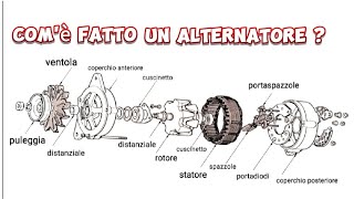 costruzione dellalternatore meccanicando [upl. by Peednam]