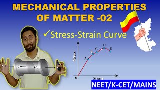 02 Mechanical properties of solids  StressStrain Curve NEET amp KCET Physics in kannadaVignan [upl. by Leahcimnoj]