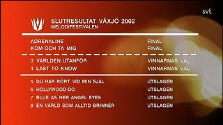 Melodifestivalen 2002  Slutresultat Växjö [upl. by Bebe]