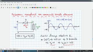 EP04 Redresseur monophasé non commandé simple alternance alimentant une charge résistive [upl. by Weber513]