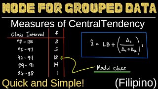 Mode for Grouped Data  Measures of Central Tendency  Statistics  Filipino Math Tutorial [upl. by Yerbua]