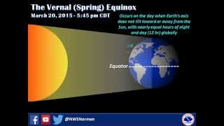 What is the Vernal Equinox [upl. by Anele]