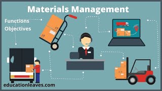 Materials Management  Functions and Objectives of Material Management [upl. by Nomad]