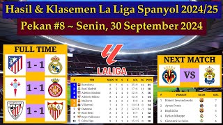 Hasil Liga Spanyol Tadi Malam  Atletico Madrid vs Real Madrid  La Liga Spanyol 20242025 Pekan 8 [upl. by Eceertal]