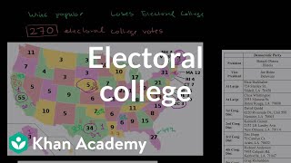 Electoral college  American civics  US History  Khan Academy [upl. by Aticnemrac]