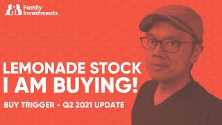 Lemonade STOCK BUY TRIGGER UPDATE Q2 2021 Earnings LMND Stock [upl. by Gwyn]