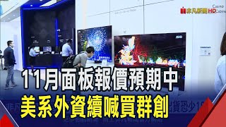 面板11月下旬報價 電視持平IT需求偏弱續跌 進入季節性淡季 研調估NB面板Q4出貨恐少18｜非凡財經新聞｜20241121 [upl. by Renaldo593]