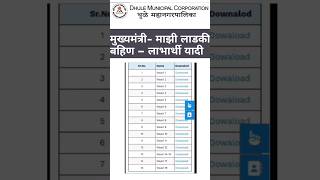 Ladki Bahin Yojana Yadi 2024 Maharashtra  Ladli Behna Yojana List kashi Pahavi Kaise dekhe [upl. by Neellok]