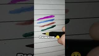 Unboxing Watercolor Brush pens 🎨🤗 How cool these are 🤩 brushpen colors watercolor art review [upl. by Maitland20]