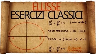 Ellisse Esercizi Classici [upl. by Gnuhp]