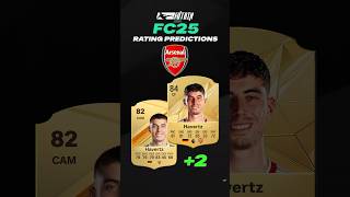 🔴 Arsenal FC 25 Rating Predictions [upl. by Ahsimot365]