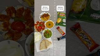 diyet diyetisyen food diyettarifleri zayıflama psikoloji pratiktarifler reklam mecbur [upl. by Chatwin810]