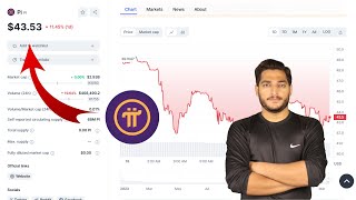 How To Sell Pi Coin  How To Withdrawal Pi Coins From Pi App  Pi Network Price Details [upl. by Everson]