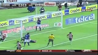 HD Todos los goles de Chivas  Apertura 2011 [upl. by Ogram81]