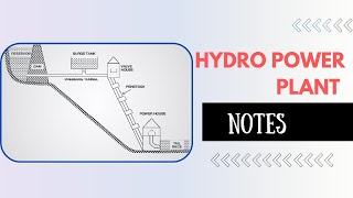 hydro power plant noteselectrical engineering [upl. by Raven954]