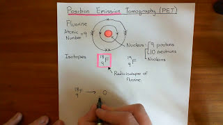 Positron Emission Tomography  PET Scan  Principle of PET PET PETScan [upl. by Hannibal]