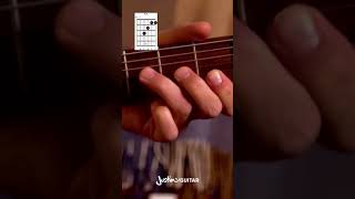 How to Play FA Chord on Guitar Shorts [upl. by Senzer]