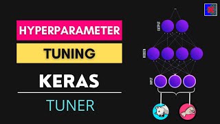 Keras Tuner  Hyperparameter Tuning a Neural Network [upl. by Edrahs120]