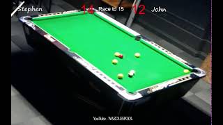 wardles pool Live Stream [upl. by Ali229]