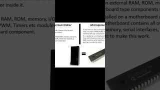 Microcontroller vs microprocessor electronics iotproject coding [upl. by Alie490]