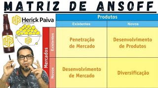 MATRIZ DE ANSOFF  Aprenda resolvendo questões  Prof Herick Paiva  HP Víd 13 [upl. by Lledyr]