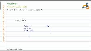 Números racionales simplificación de fracciones [upl. by Ahoufe]