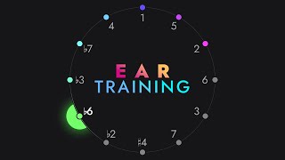 Immersive Ear Training Minor Scale 1Hour [upl. by Lyrret]