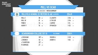 Millfield School CC Meyers XI Jamboree Team v Scarborough College 1st XI [upl. by Didi]