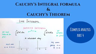 Cauchys Integral formula  Cauchys Theorem  EXAMPLES [upl. by Air253]