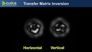 Maximally efficient imaging through multimode fiber CLEO 2014 Paper STh1H3 12 June 2014 [upl. by Kerri]