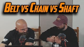 Motorcycle Belt vs Chain vs Shaft Drive [upl. by Geraldina]