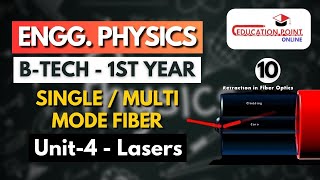 Lec 10  Single Mode  Multi Mode Fibre Types of Fibre  Optic Fibre  Engineering Physics BTech [upl. by Assennej236]