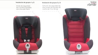 Römer ADVANSAFIX  Grupo 123 ISOFIX [upl. by Oribel]