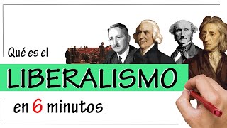 El LIBERALISMO  Resumen  Liberalismo Político y Liberalismo Económico [upl. by Eimmij]