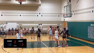 Catasauqua VS Pen Argyl  Middle School Girls Basketball [upl. by Lozar]