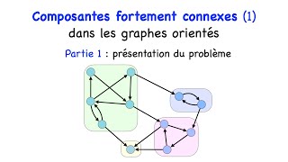 Composantes fortement connexes dun graphe orienté  cest quoi [upl. by Ashbaugh]