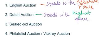 Forms of AuctionsBidding Rules [upl. by Haleeuqa]