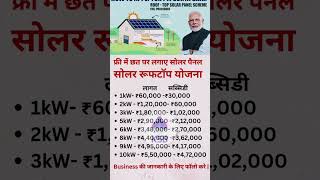 Solar Rooftop Yojana yojna businessidea businessopportunity business [upl. by Hana]