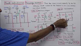 CALCULATIONS OF SHORT CIRCUIT CURRENT amp kVA – PART – 08 – PROBLEM [upl. by Aicitel]